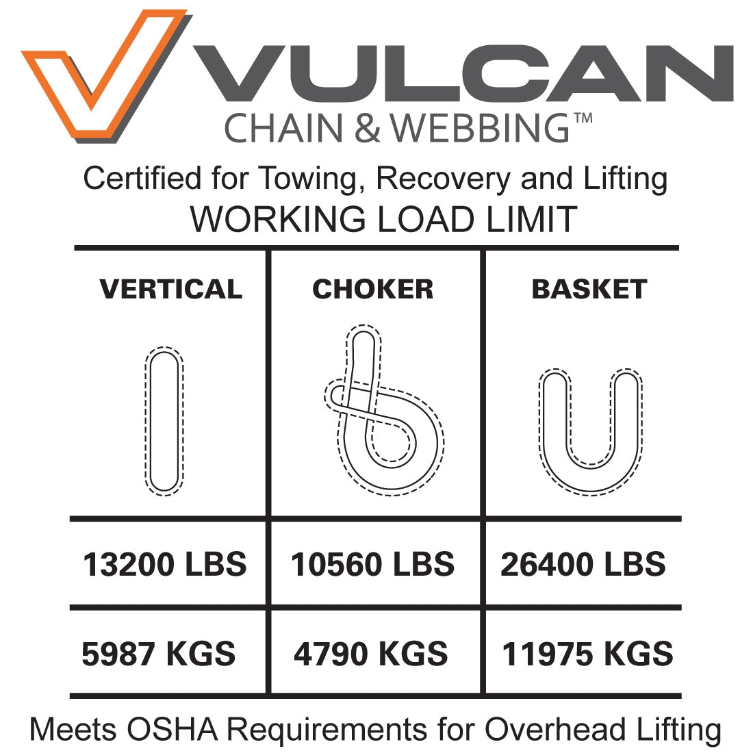 VULCAN Round Sling - Heavy Duty - 8 Foot - Red - Safe Working Load of 13,200 Lbs. (V) - 10,600 Lbs. (C) and 26,400 Lbs. (B)