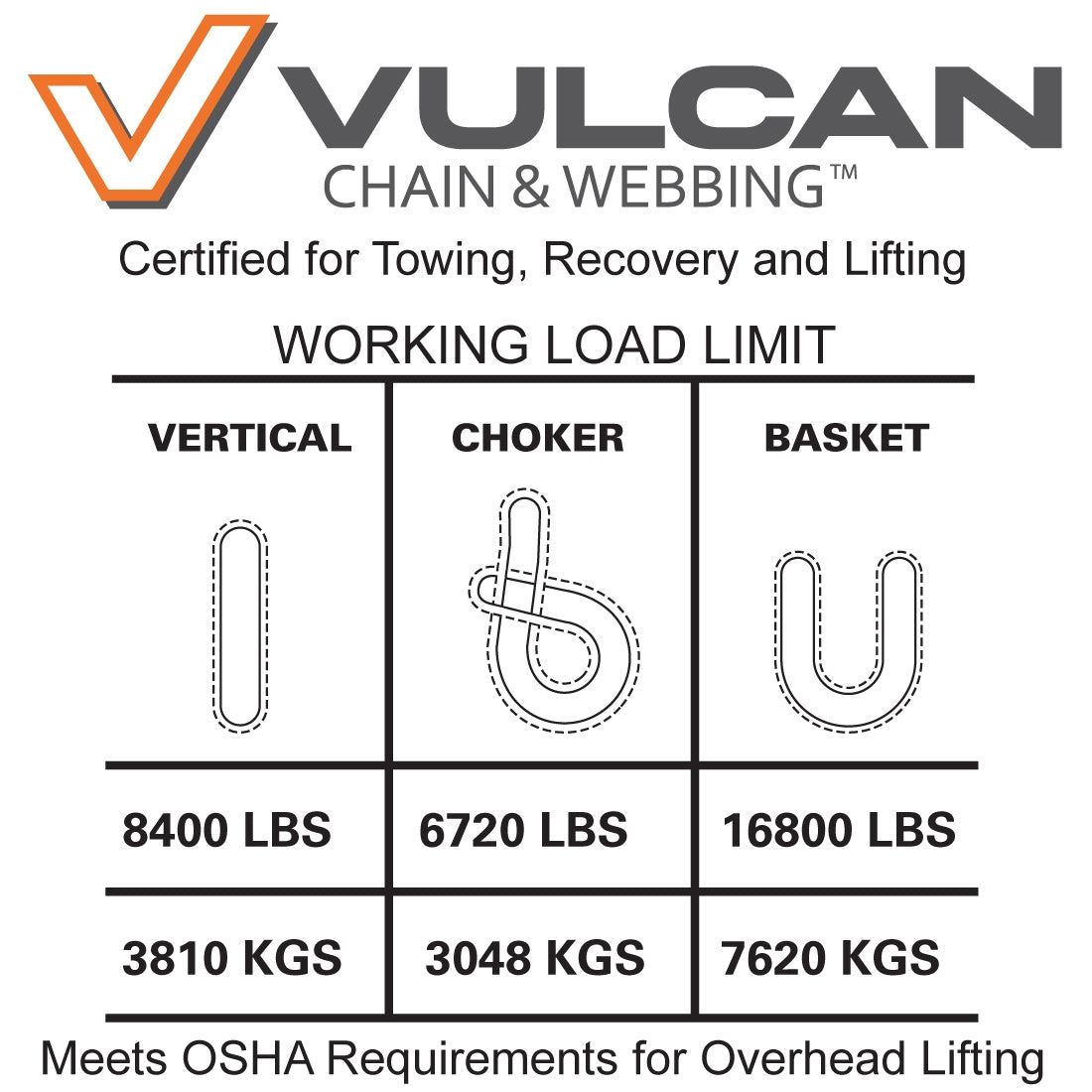 VULCAN Round Sling - Medium Duty - 6 Foot - Yellow - Safe Working Load of 8,400 Lbs. (V) - 6,700 Lbs. (C) and 16,800 Lbs. (B)